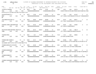 Jefferson bham 4.26.12