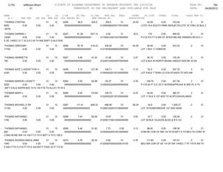 Jefferson bham 4.26.12