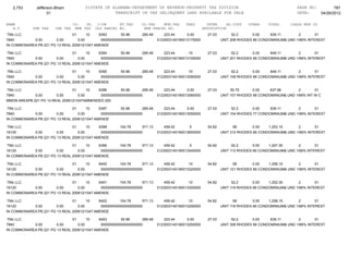 Jefferson bham 4.26.12