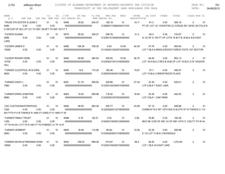 Jefferson bham 4.26.12