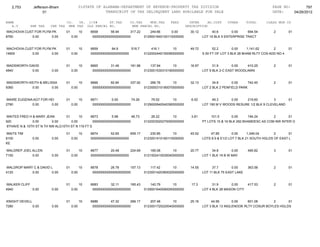 Jefferson bham 4.26.12