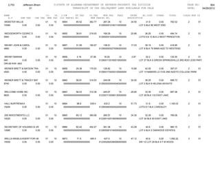 Jefferson bham 4.26.12