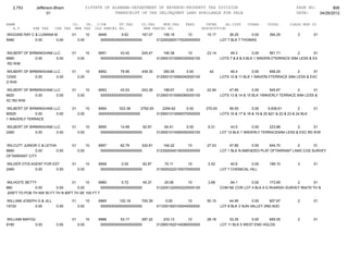 Jefferson bham 4.26.12