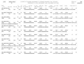 Jefferson bham 4.26.12