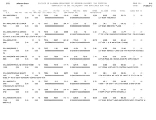 Jefferson bham 4.26.12