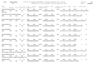 Jefferson bham 4.26.12