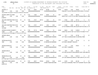 Jefferson bham 4.26.12