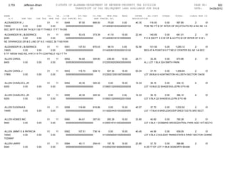 Jefferson bham 4.26.12