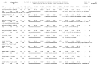 Jefferson bham 4.26.12