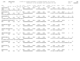 Jefferson bham 4.26.12