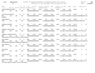 Jefferson bham 4.26.12