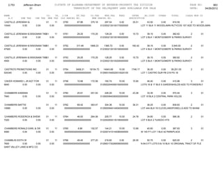 Jefferson bham 4.26.12