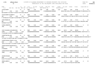 Jefferson bham 4.26.12