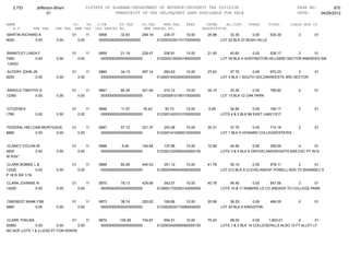 Jefferson bham 4.26.12