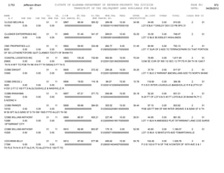 Jefferson bham 4.26.12