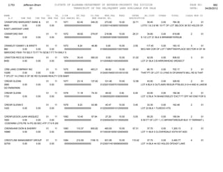 Jefferson bham 4.26.12