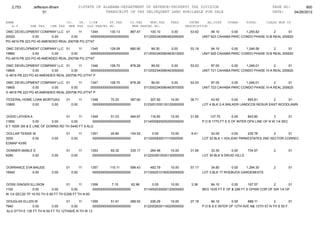 Jefferson bham 4.26.12