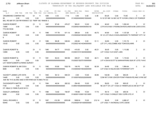 Jefferson bham 4.26.12