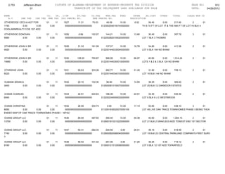 Jefferson bham 4.26.12