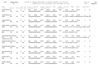 Jefferson bham 4.26.12