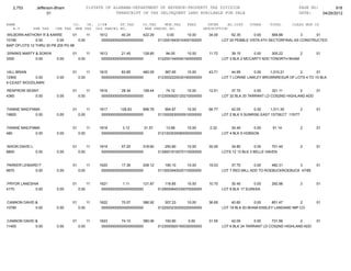 Jefferson bham 4.26.12