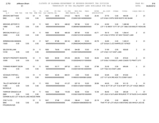 Jefferson bham 4.26.12