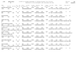 Jefferson bham 4.26.12