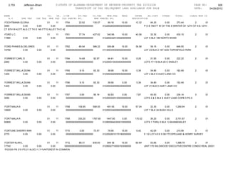 Jefferson bham 4.26.12