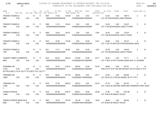 Jefferson bham 4.26.12