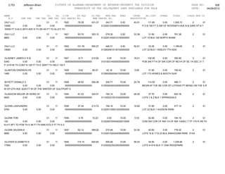 Jefferson bham 4.26.12