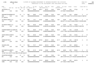 Jefferson bham 4.26.12