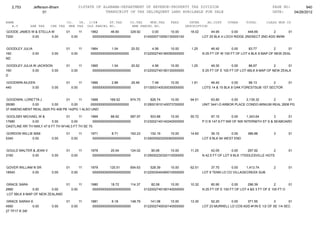 Jefferson bham 4.26.12