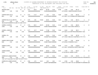 Jefferson bham 4.26.12