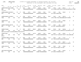 Jefferson bham 4.26.12