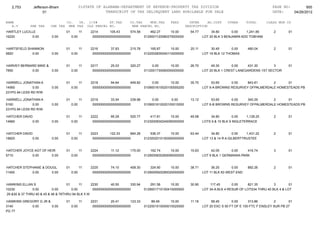 Jefferson bham 4.26.12