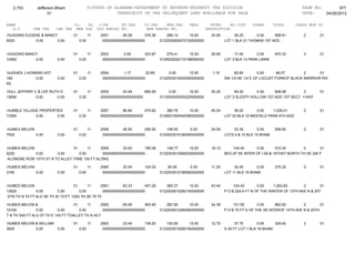 Jefferson bham 4.26.12