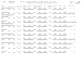 Jefferson bham 4.26.12