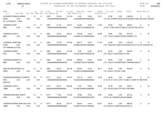 Jefferson bham 4.26.12