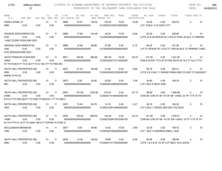 Jefferson bham 4.26.12