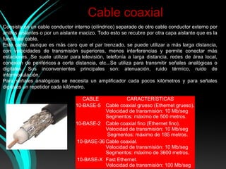 Cable coaxial
Consiste en un cable conductor interno (cilíndrico) separado de otro cable conductor externo por
anillos aislantes o por un aislante macizo. Todo esto se recubre por otra capa aislante que es la
funda del cable.
Este cable, aunque es más caro que el par trenzado, se puede utilizar a más larga distancia,
con velocidades de transmisión superiores, menos interferencias y permite conectar más
estaciones. Se suele utilizar para televisión, telefonía a larga distancia, redes de área local,
conexión de periféricos a corta distancia, etc...Se utiliza para transmitir señales analógicas o
digitales. Sus inconvenientes principales son: atenuación, ruido térmico, ruido de
intermodulación.
Para señales analógicas se necesita un amplificador cada pocos kilómetros y para señales
digitales un repetidor cada kilómetro.

                                   CABLE            CARACTERÍSTICAS
                                10-BASE-5  Cable coaxial grueso (Ethernet grueso).
                                           Velocidad de transmisión: 10 Mb/seg
                                           Segmentos: máximo de 500 metros.
                                10-BASE-2 Cable coaxial fino (Ethernet fino).
                                           Velocidad de transmisión: 10 Mb/seg
                                           Segmentos: máximo de 185 metros.
                                10-BASE-36 Cable coaxial.
                                           Velocidad de transmisión: 10 Mb/seg
                                           Segmentos: máximo de 3600 metros.
                                10-BASE-X Fast Ethernet.
                                           Velocidad de transmisión: 100 Mb/seg
 