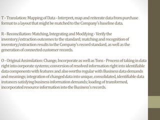 T-Translation:MappingofData-Interpret,mapandreiteratedatafrompurchase
formattoalayoutthatmightbematchedtotheCompany'sbaselinedata.
R-Reconciliation:Matching,IntegratingandModifying-Verifythe
inventory/extractionoutcomestothestandard;matchingandrecognitionof
inventory/extractionresultstotheCompany'srecordstandard,aswellasthe
generationofconnectedcustomerrecords.
O-OriginalAssimilation:Change,IncorporateaswellasTons-Processoftakingindata
rightintocorporatesystems;conversionofresolvedinformationrightintoidentifiable
datacomponentswithfeaturesandalsoworthsregularwithBusinessdatademands
andmeanings;integrationofchangeddataintounique,consolidated,identifiabledata
instancessatisfyingbusinessinformationdemands;loadingoftransformed,
incorporatedresourceinformationintotheBusiness'srecords.
 