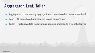 Aggregator Leaf Tailer: Bringing Data to Your Users with Ultra Low Latency