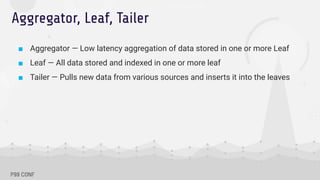 Aggregator Leaf Tailer: Bringing Data to Your Users with Ultra Low Latency