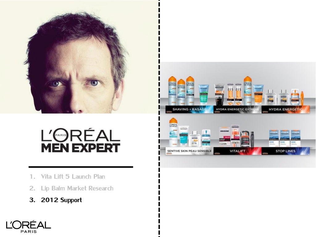 L\'Oreal Internship Presentation