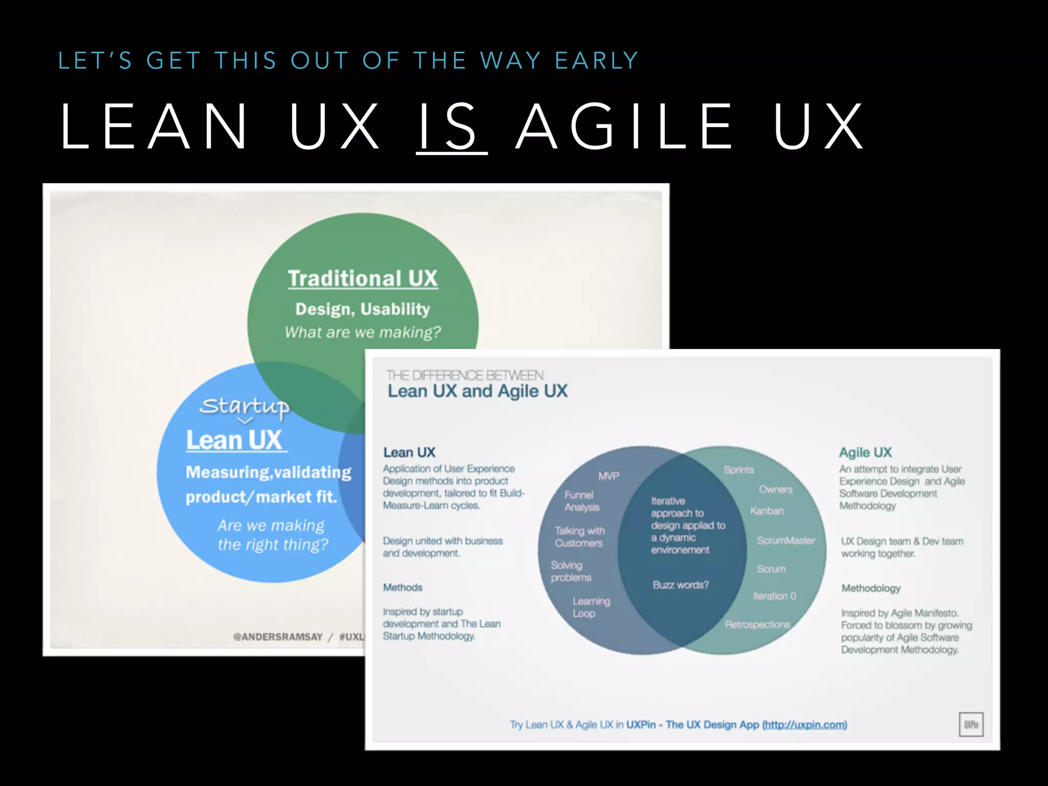 L E A N U X I S A G I L E U X
L E T ’ S G E T T H I S O U T O F T H E WA Y E A R LY
 