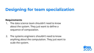 Requirements
1. The data science team shouldn’t need to know
about the system. They just want to deﬁne a
sequence of computation.
2. The systems engineers shouldn’t need to know
anything about the computation. They just want to
scale the system.
Designing for team specialization
 