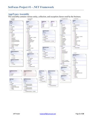 Jeff Huber Portfoilio