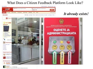 What Does a Citizen Feedback Platform Look Like?


                                   It already exists!
 
