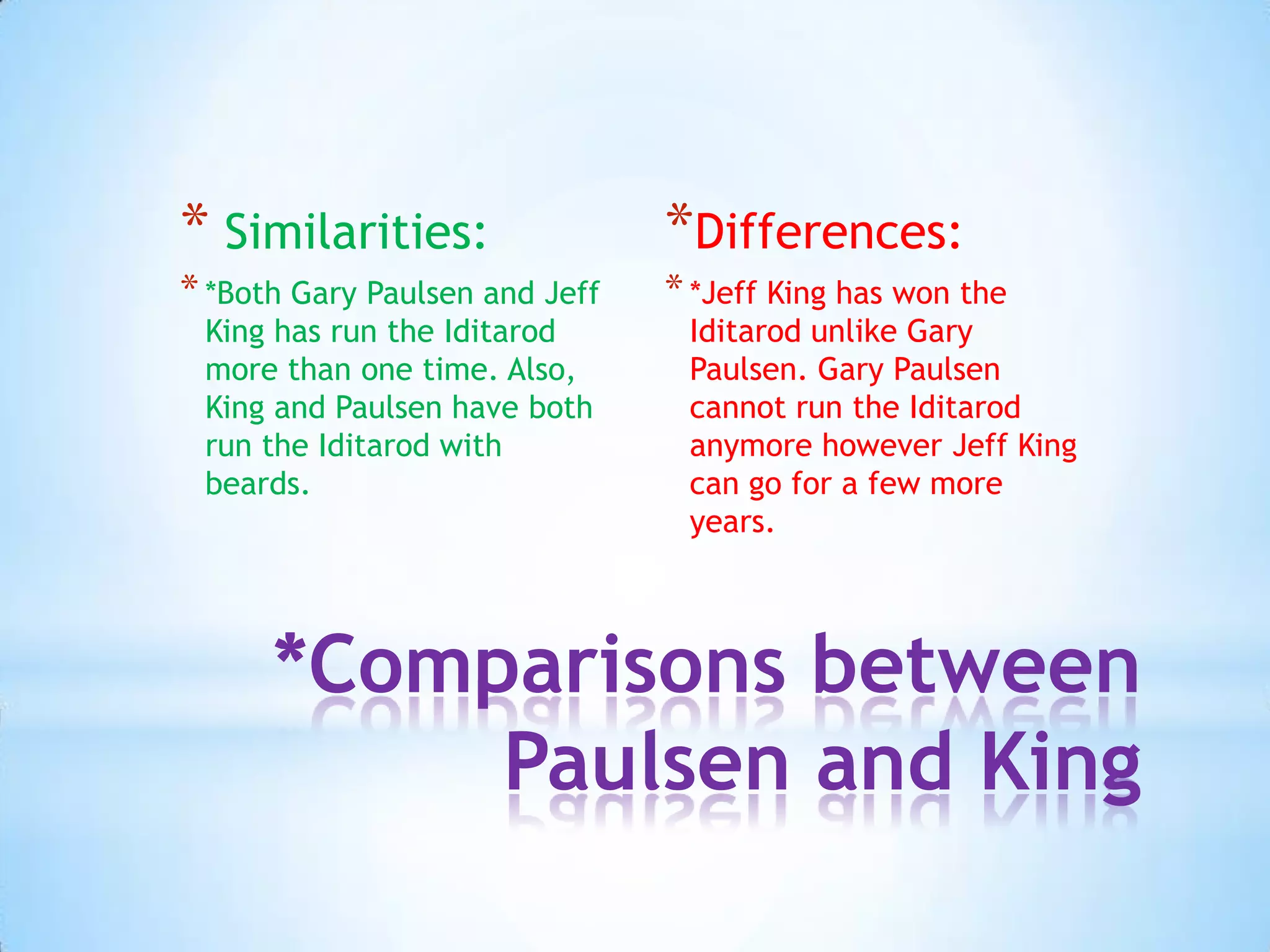 * Similarities:
**Both Gary Paulsen and Jeff
King has run the Iditarod
more than one time. Also,
King and Paulsen have both
run the Iditarod with
beards.
*Differences:
**Jeff King has won the
Iditarod unlike Gary
Paulsen. Gary Paulsen
cannot run the Iditarod
anymore however Jeff King
can go for a few more
years.
*Comparisons between
Paulsen and King
 