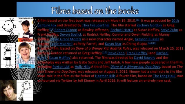 Ar Books For Diary Of A Wimpy Kid Fans Ar Books For Diary Of A Wimpy Kid Fans